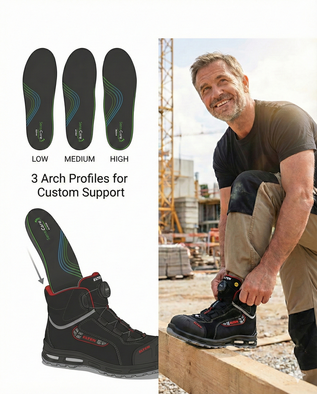 elten sensicare inserts comfort boosters