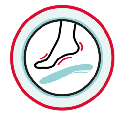 Say Goodbye to Foot Fatigue: Why Your Safety Shoes Need ELTEN Sensicare Inserts